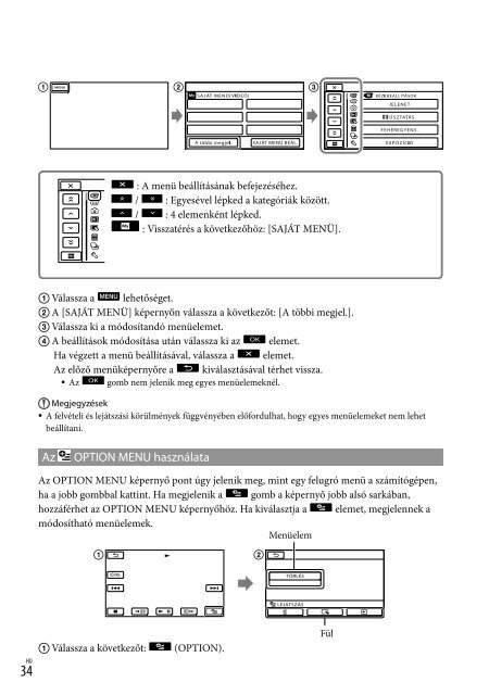 Sony DCR-PJ5E - DCR-PJ5E Consignes d&rsquo;utilisation Slovaque