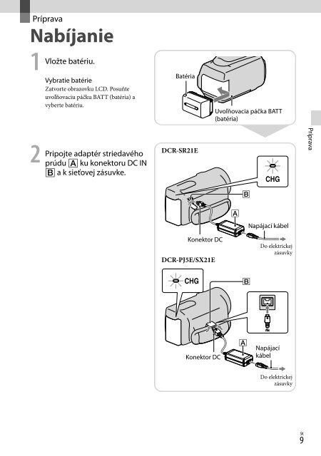 Sony DCR-PJ5E - DCR-PJ5E Consignes d&rsquo;utilisation Slovaque