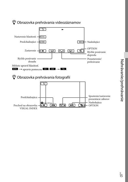 Sony DCR-PJ5E - DCR-PJ5E Consignes d&rsquo;utilisation Slovaque