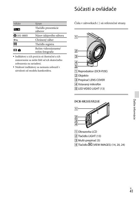 Sony DCR-PJ5E - DCR-PJ5E Consignes d&rsquo;utilisation Slovaque