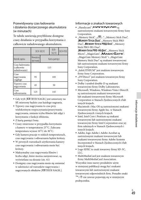 Sony DCR-PJ5E - DCR-PJ5E Consignes d&rsquo;utilisation Slovaque