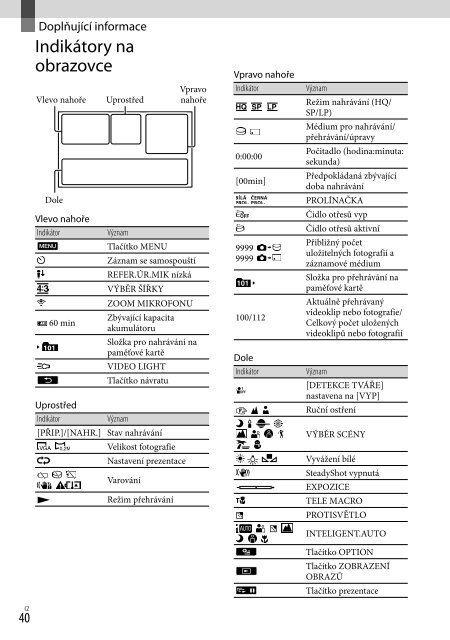 Sony DCR-PJ5E - DCR-PJ5E Consignes d&rsquo;utilisation Slovaque