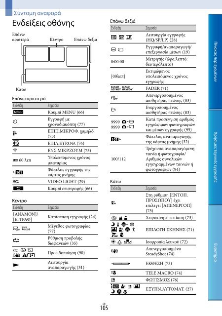 Sony DCR-PJ5E - DCR-PJ5E Consignes d&rsquo;utilisation Grec