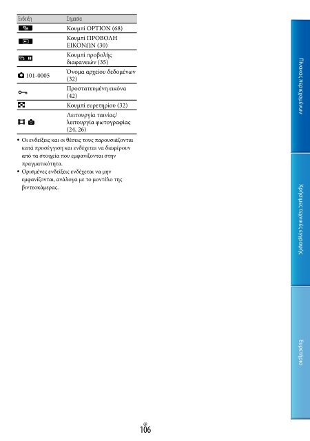 Sony DCR-PJ5E - DCR-PJ5E Consignes d&rsquo;utilisation Grec