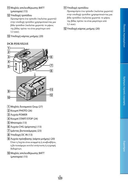 Sony DCR-PJ5E - DCR-PJ5E Consignes d&rsquo;utilisation Grec