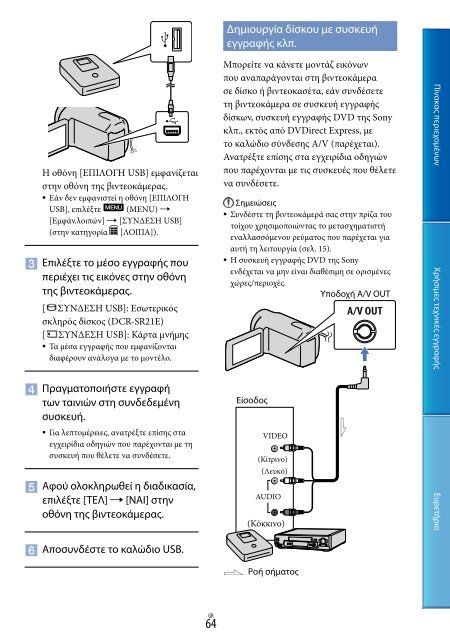 Sony DCR-PJ5E - DCR-PJ5E Consignes d&rsquo;utilisation Grec