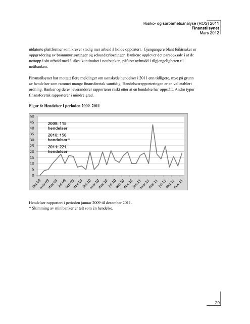 RISIKO- OG SÅRBARHETSANALYSE (ROS) - Finanstilsynet