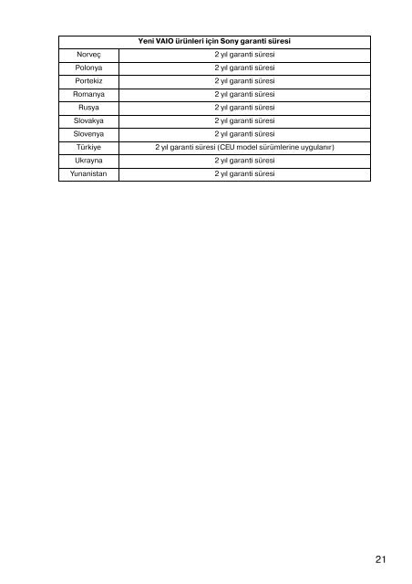 Sony SVE14A1M6E - SVE14A1M6E Documents de garantie Turc