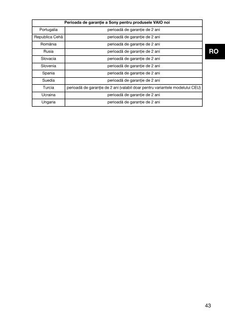 Sony SVE14A1M6E - SVE14A1M6E Documents de garantie Roumain