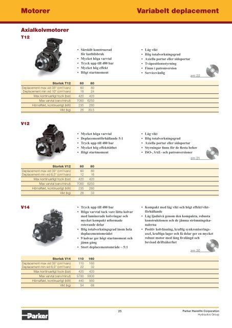 Mobil- - Parker Hannifin Corporation