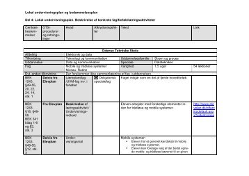 Lokal undervisningsplan - Del 4 - Fag og forløb - Dokumenter