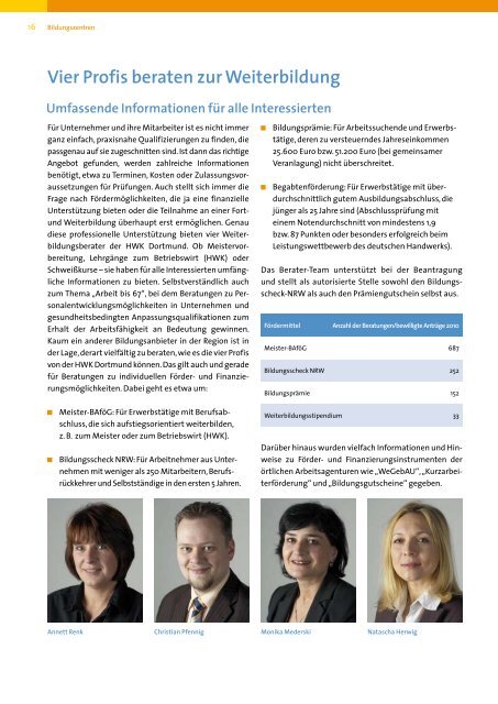 Jahresbericht 2010 - Handwerkskammer Dortmund