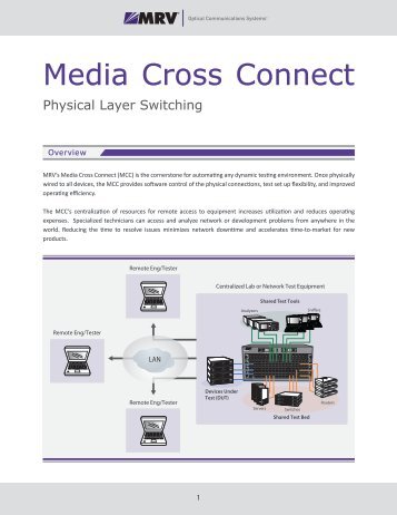 Media Cross Connect™ — PDF - MRV Communications