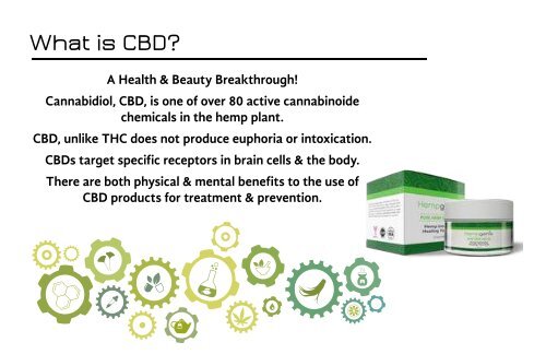 Pure Hemp CBD Products