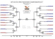 44TH DUTCH OPEN TAEKWONDO CHAMPIONSHIPS 2017