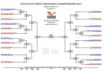 44TH DUTCH OPEN TAEKWONDO CHAMPIONSHIPS 2017