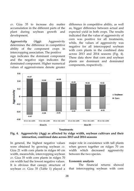 SOYBEAN RESEARCH