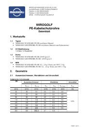 Datenblatt WIROGOLF - bei WIROPLAST-MAUDERLI GmbH & Co.