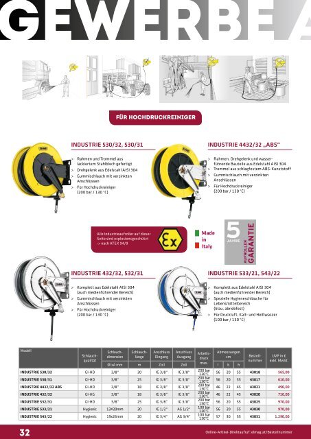 ELMAG Gewerbe Aktuell 2017