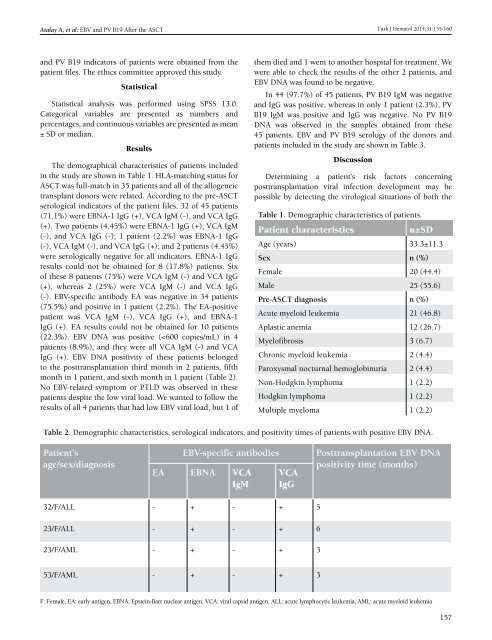 Turkish Journal of Hematology Volume: 31 - Issue: 2