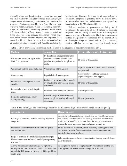 Turkish Journal of Hematology Volume: 31 - Issue: 4