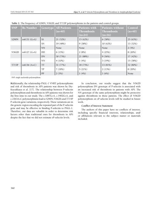 Turkish Journal of Hematology Volume: 31 - Issue: 4