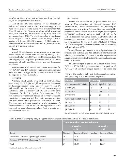 Turkish Journal of Hematology Volume: 31 - Issue: 4