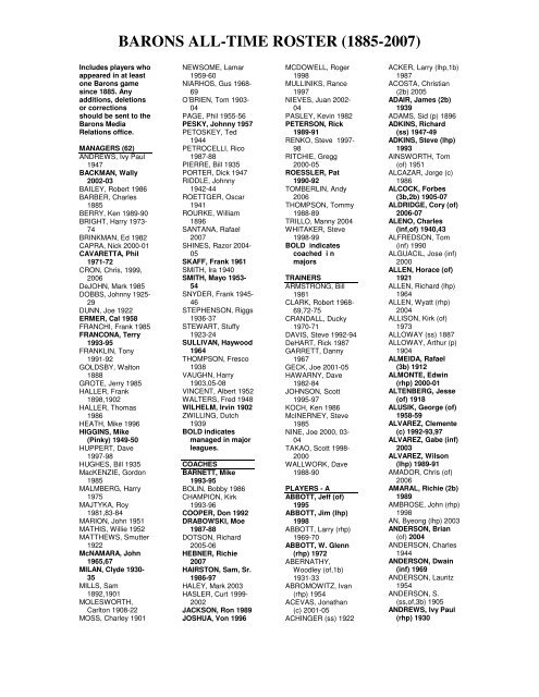 BARONS ALL-TIME ROSTER (1885-2007) - Minor League Baseball BARONS ALL-TIME ROSTER (1885-2007) - Minor League Baseball