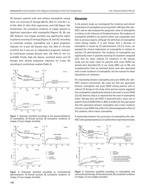 Turkish Journal of Hematology Volume: 33 - Issue: 3