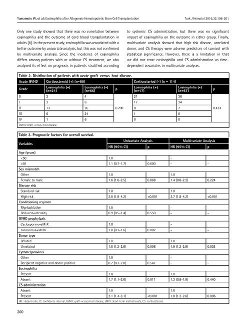 Turkish Journal of Hematology Volume: 33 - Issue: 3