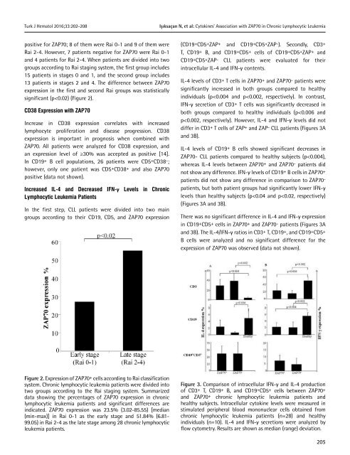 Turkish Journal of Hematology Volume: 33 - Issue: 3