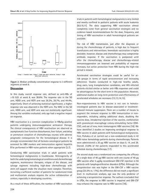 Turkish Journal of Hematology Volume: 33 - Issue: 3