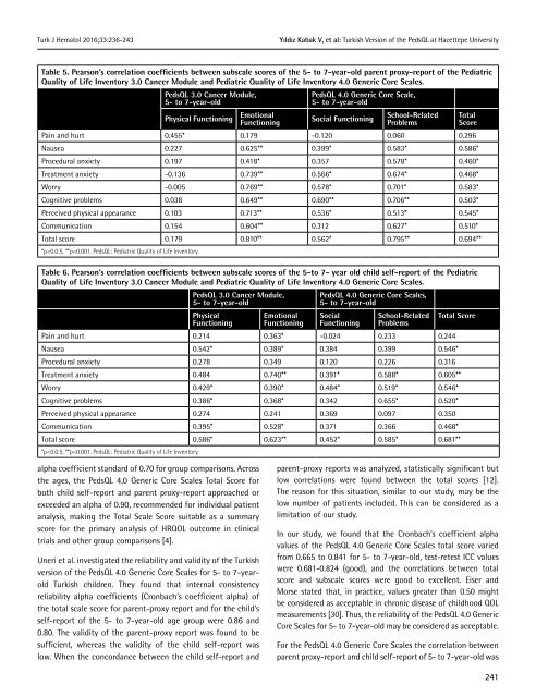 Turkish Journal of Hematology Volume: 33 - Issue: 3