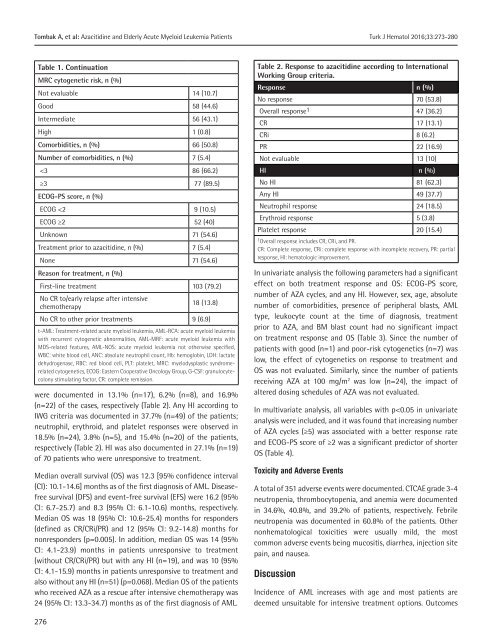 Turkish Journal of Hematology Volume: 33 - Issue: 4