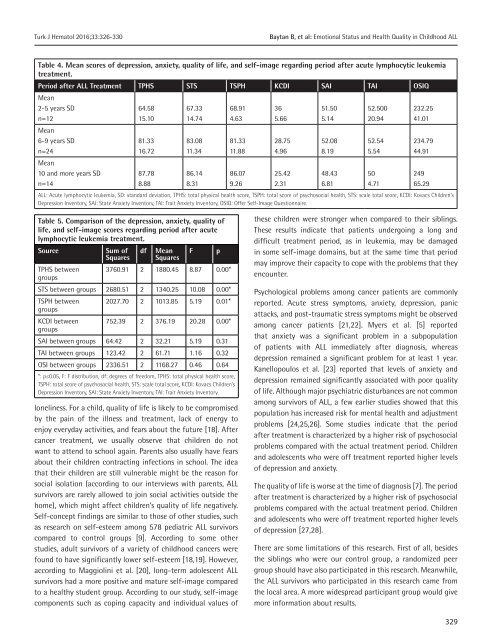 Turkish Journal of Hematology Volume: 33 - Issue: 4