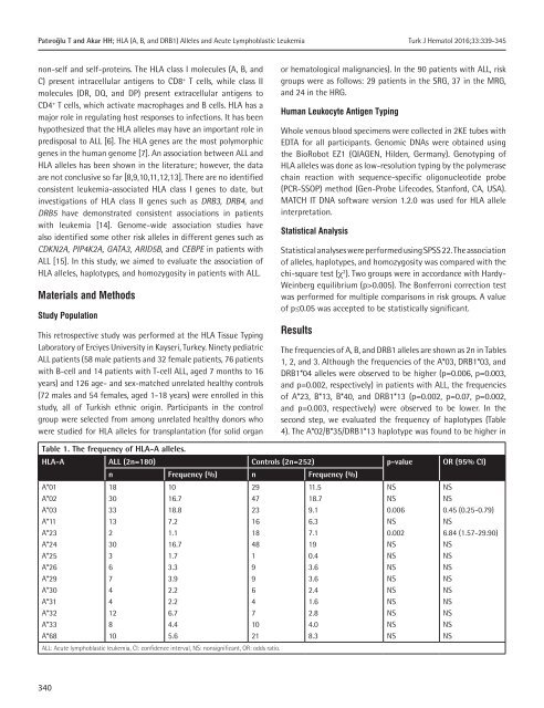 Turkish Journal of Hematology Volume: 33 - Issue: 4