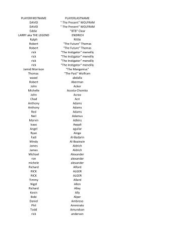 View Complete List of Qualified TOC Participants (PDF