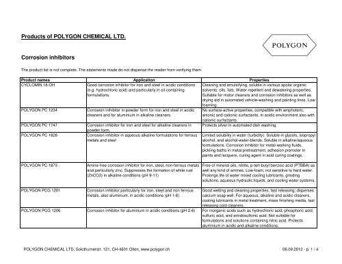 Corrosion inhibitors