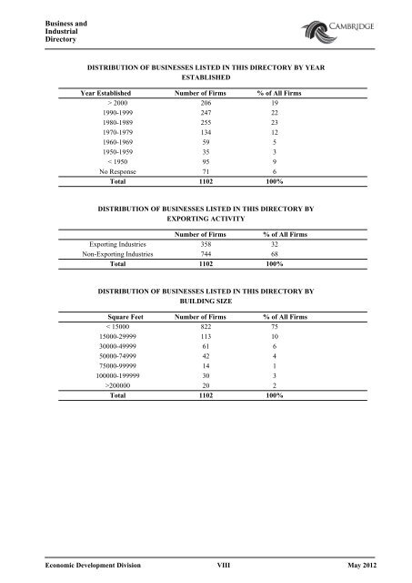 BUSINESS AND INDUSTRIAL DIRECTORY 2012 - City of Cambridge