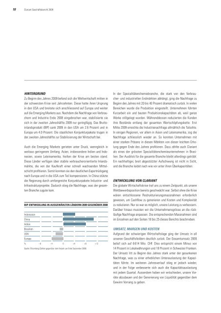 Clariant Geschäftsbericht 2009