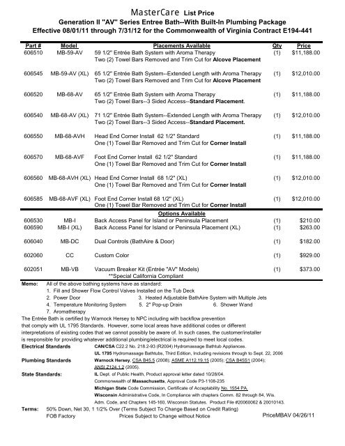 E194 - 441 - Division of Purchases and Supply - Commonwealth of ...