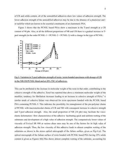 Nondestructive testing of defects in adhesive joints