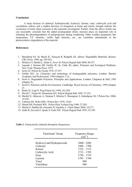 Nondestructive testing of defects in adhesive joints