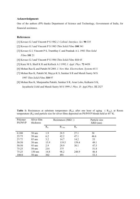 Nondestructive testing of defects in adhesive joints