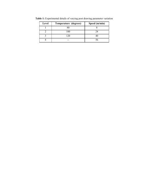 Nondestructive testing of defects in adhesive joints