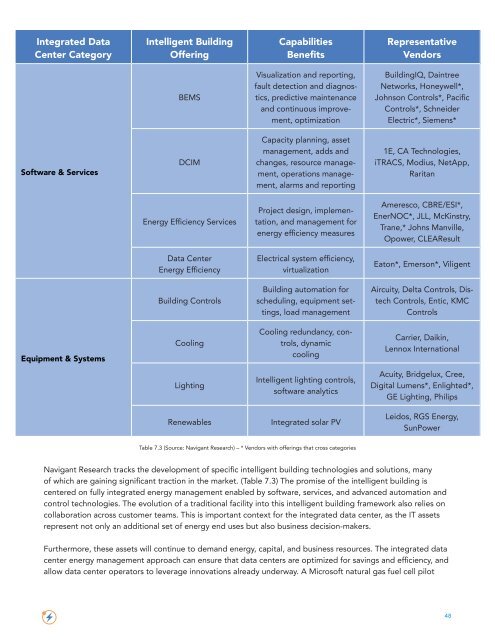 AEN-2016-Market-Report