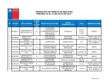 Periodo del 16 al 31 de julio