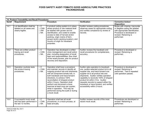 Food Safety Audit - Packinghouse - Florida Department of ...