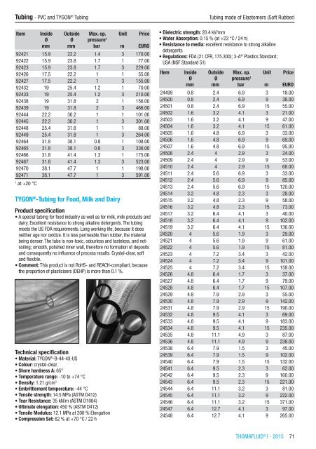 RCT Reichelt Chemietechnik GmbH + Co. - Thomafluid I (EN)