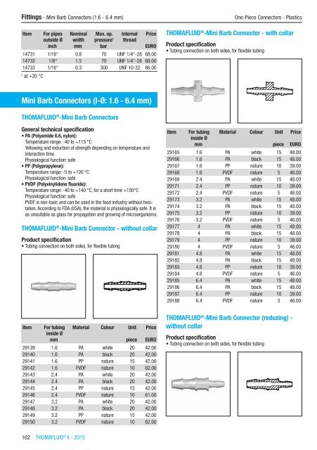 RCT Reichelt Chemietechnik GmbH + Co. - Thomafluid II (EN)